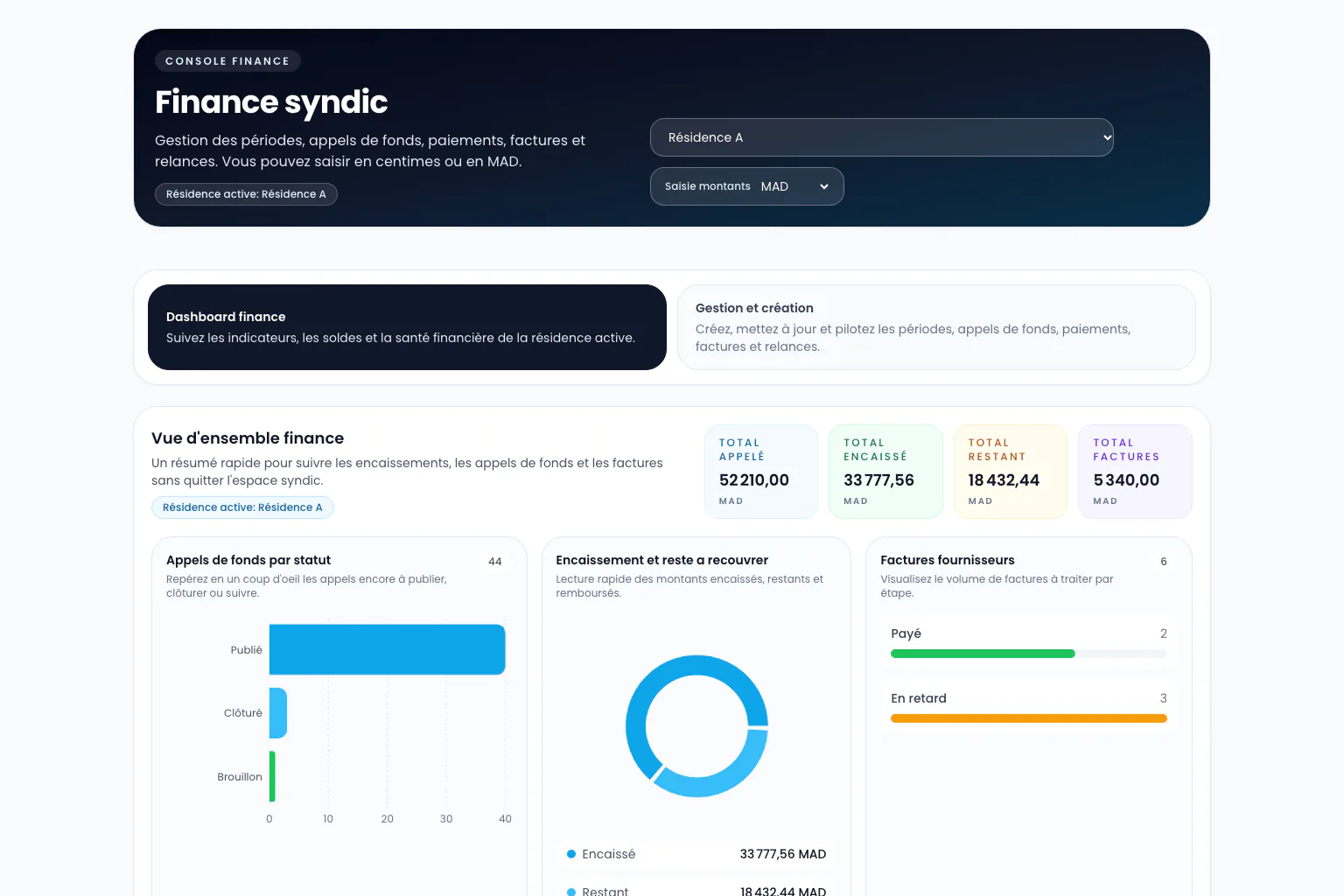 Capture anonymisée de la console finance CoproZen